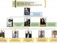 struktur-organisasi-nov-2016-1